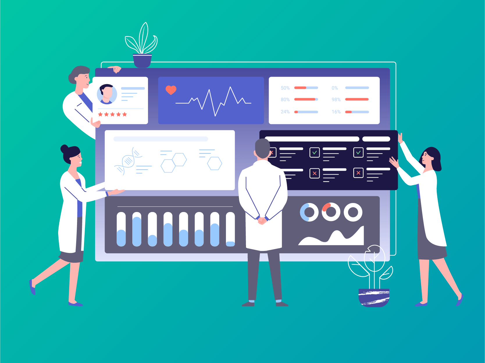 Introducing The Healthcare Digital Index